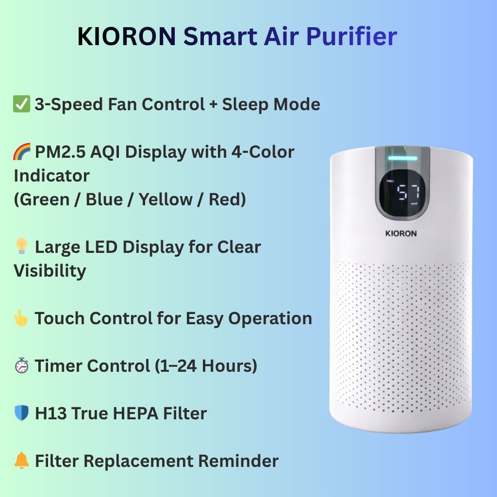KIORON Air Purifier
