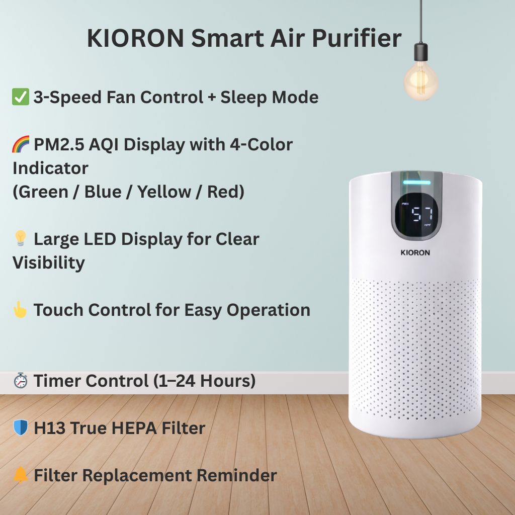 KIORON Air Purifier